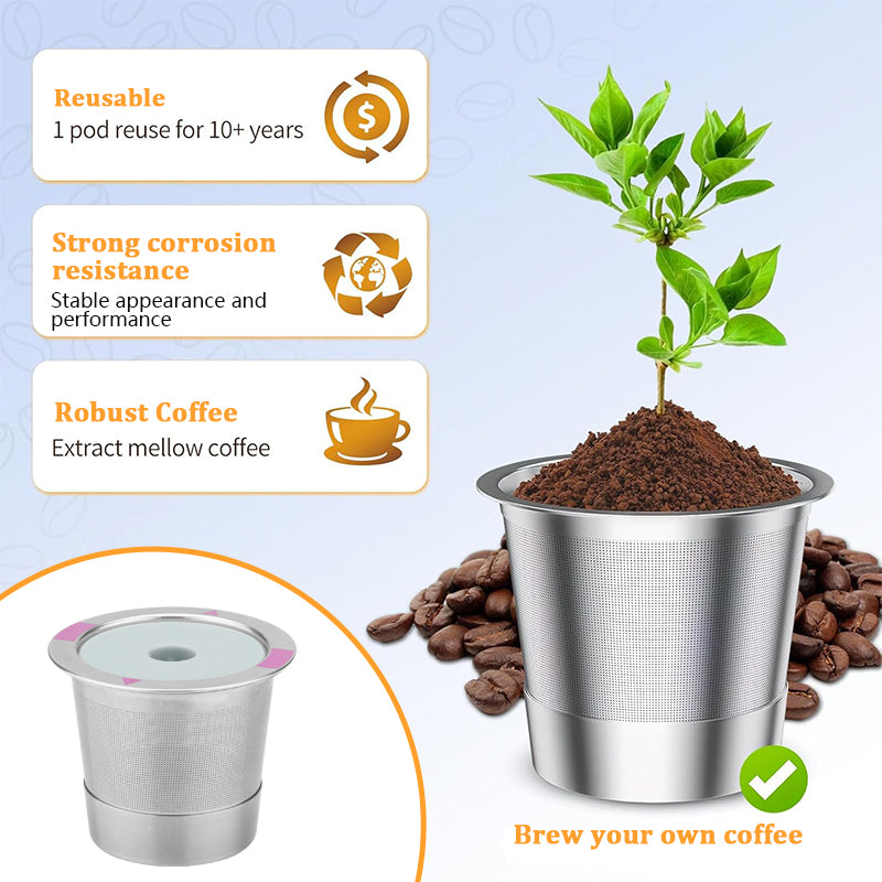 Reusable Coffee Pods - Stainless Steel Filters for Keurig