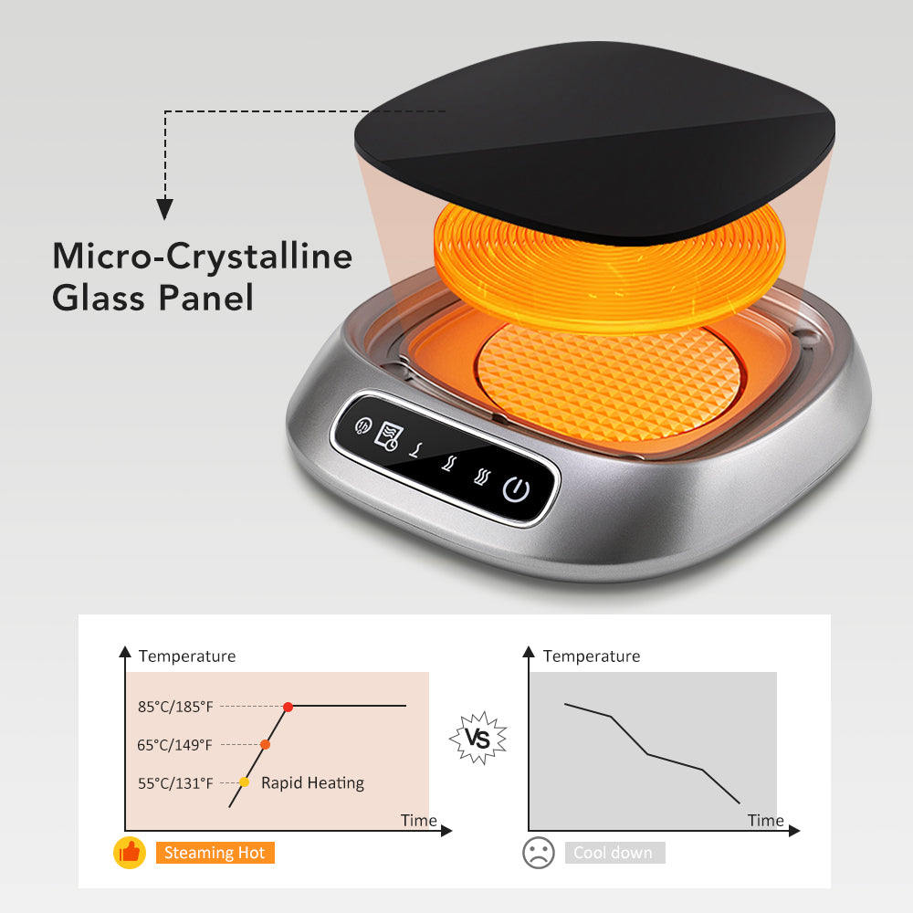 Smart Heating Cup Mat - USB Coffee Mug Warmer with Timer