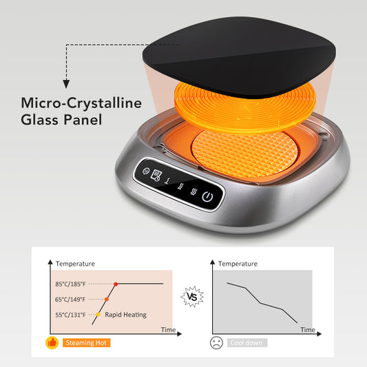 Smart Heating Cup Mat - USB Coffee Mug Warmer with Timer